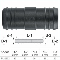 32 mm I-Piece Plastic Barbed Connector Joiner Tube Hose Pipe Fitting – PL-2922