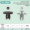 8mm Plastic Trim Push Rivet Clips Interior Arch Cover Fits Citroen Peugeot – PL-2007A 8mm Plastic Trim Push Rivet Clips Interior Arch Cover Fits Citroen Peugeot – PL-2007A