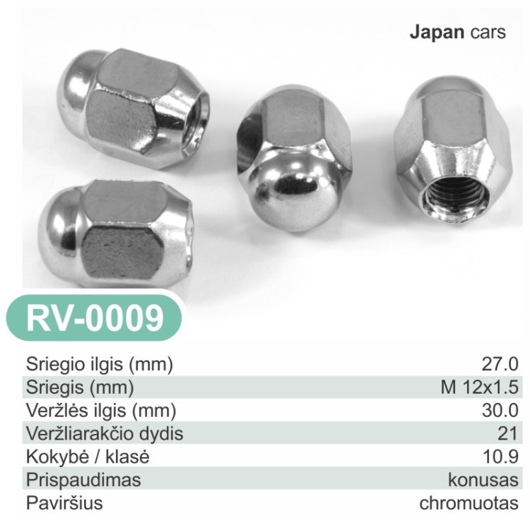 M12x1.5 21mm Hex Car wheel nuts lugs bolts taper seat thread 27mm Japan cars – RV-0009